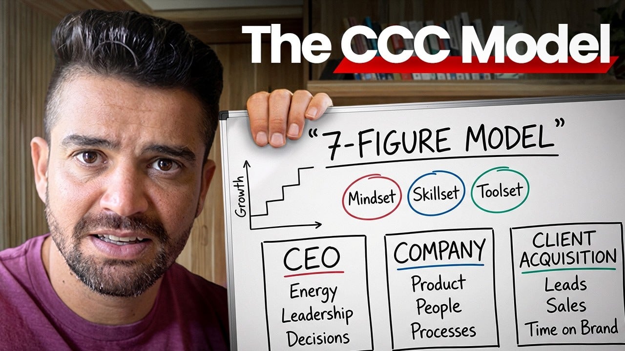 The Exact Model That Gets Coaching Businesses to $1M